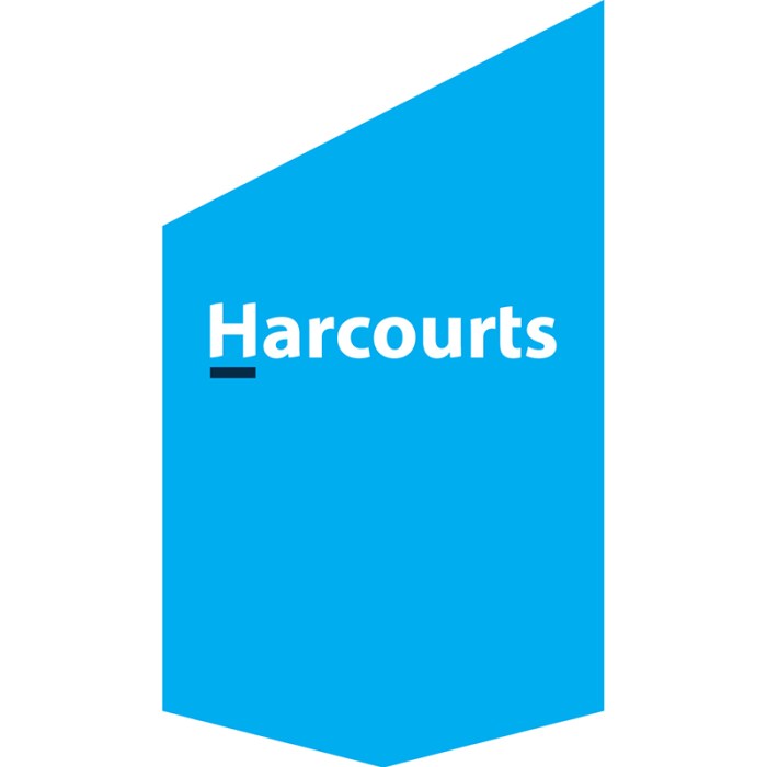 Harcourts Corporate Shop Front Banner Cyan