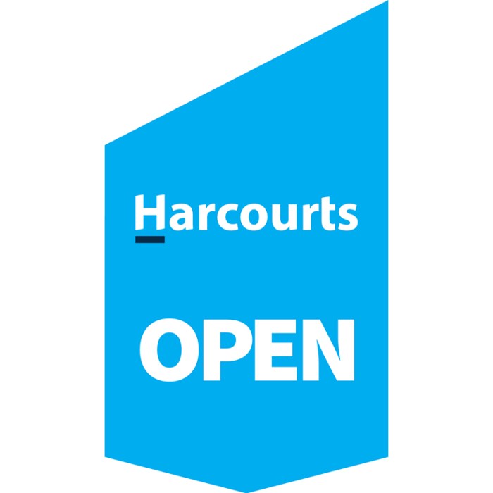 Harcourts 'Open' Shop Front Banner