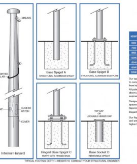 Halyard and Base Information